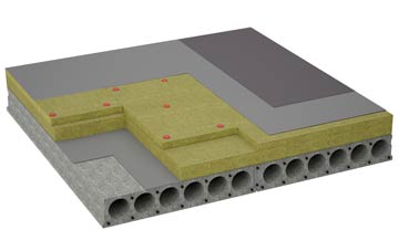considerations of Stretton En Le Field flat roofing insulation